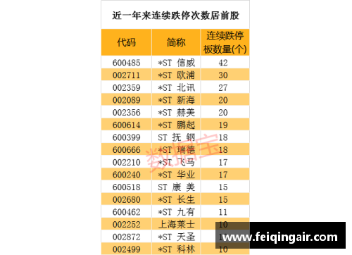 yh86银河国际0-2翻盘有多难？历史概率仅6%，过去10年仅此6次！